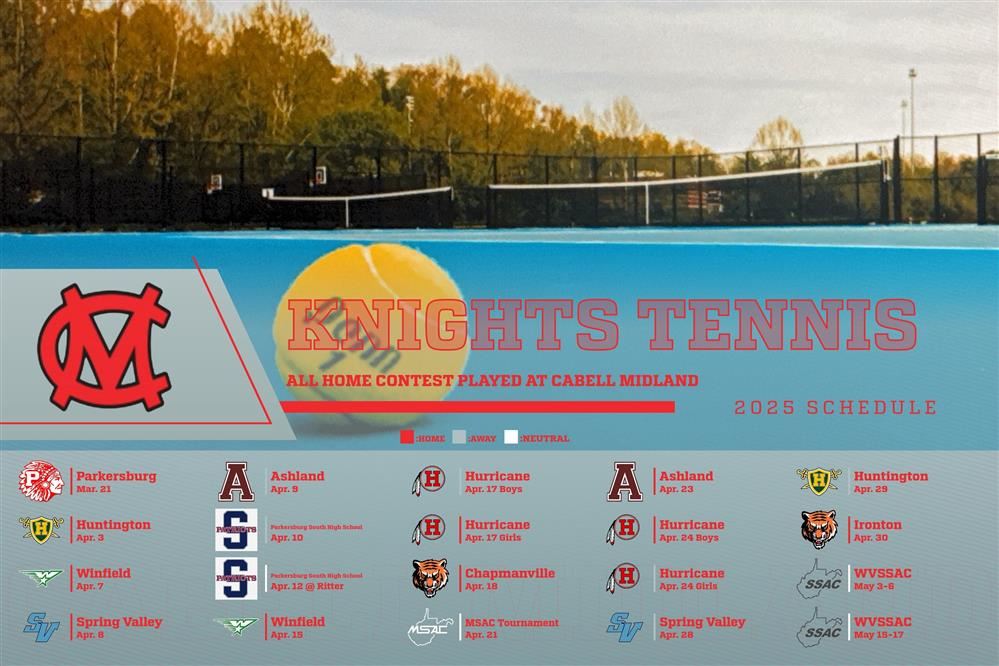 TENNIS 2025